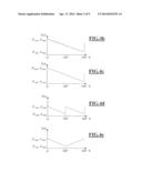 PRODUCING POLARIZATION-MODULATING OPTICAL ELEMENT FOR MICROLITHOGRAPHY     SYSTEM diagram and image