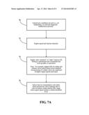 Variable Valve Operation Control Method and Apparatus diagram and image