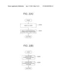 GLOW PLUG DRIVING CONTROL METHOD AND GLOW PLUG DRIVING CONTROL DEVICE diagram and image