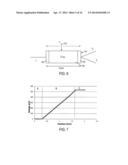 Methods of Fabricating Thermoelectric Elements diagram and image