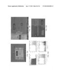 Methods of Fabricating Thermoelectric Elements diagram and image