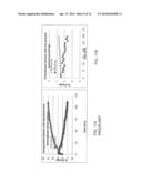 Methods of Fabricating Thermoelectric Elements diagram and image