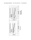 Methods of Fabricating Thermoelectric Elements diagram and image