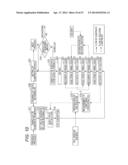 PHOTOELECTRIC CONVERSION DEVICE, METHOD FOR MANUFACTURING SAME, DYE     ADSORPTION DEVICE, LIQUID RETAINING JIG USED FOR DYE ADSORPTION DEVICE,     AND METHOD FOR MANUFACTURING PHOTOELECTRIC CONVERSION ELEMENT diagram and image