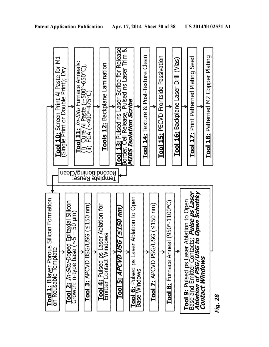 SYSTEMS AND METHODS FOR MONOLITHICALLY INTEGRATED BYPASS SWITCHES IN     PHOTOVOLTAIC SOLAR CELLS AND MODULES - diagram, schematic, and image 31