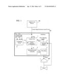 POSITIONER diagram and image