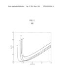 Gas Transport Across a High Voltage Potential diagram and image