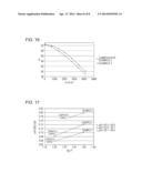 Fe-BASED AMORPHOUS ALLOY AND DUST CORE MADE USING Fe-BASED AMORPHOUS ALLOY     POWDER diagram and image