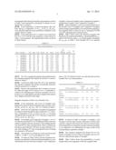 Fe-BASED AMORPHOUS ALLOY AND DUST CORE MADE USING Fe-BASED AMORPHOUS ALLOY     POWDER diagram and image