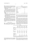 REFRACTORY COATING FOR PRODUCING MOLD COATINGS diagram and image