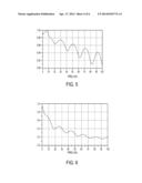 RADIOFREQUENCY ABSORPTIVE FILTER diagram and image