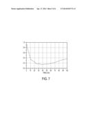 RADIOFREQUENCY ABSORPTIVE FILTER diagram and image