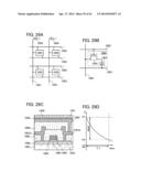 METHOD FOR USING SPUTTERING TARGET AND METHOD FOR MANUFACTURING OXIDE FILM diagram and image