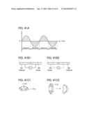 METHOD FOR USING SPUTTERING TARGET AND METHOD FOR MANUFACTURING OXIDE FILM diagram and image