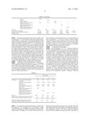 SYSTEM FOR IMPROVING HYDROPHILICITY OF CONTACT LENS AND APPLICATION OF THE     SAME TO PACKAGING OF CONTACT LENS diagram and image