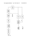 RELATING TO COAL TO LIQUID PROCESSES diagram and image