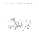 DIALYSIS OPTIMIZING METHOD diagram and image