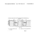 DIALYSIS OPTIMIZING METHOD diagram and image