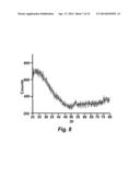 BIODEGRADABLE PHOTOCATALYTIC NANOCOMPOSITE MICROSPONGES OF POLYACTIC ACID diagram and image