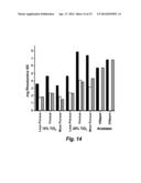 BIODEGRADABLE PHOTOCATALYTIC NANOCOMPOSITE MICROSPONGES OF POLYACTIC ACID diagram and image