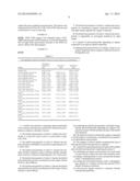 BIODEGRADABLE PHOTOCATALYTIC NANOCOMPOSITE MICROSPONGES OF POLYACTIC ACID diagram and image