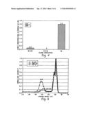 PLASMA MEDIATED ASHING PROCESSES THAT INCLUDE FORMATION OF A PROTECTIVE     LAYER BEFORE AND/OR DURING THE PLASMA MEDIATED ASHING PROCESS diagram and image