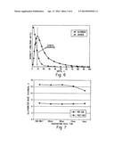 PLASMA MEDIATED ASHING PROCESSES THAT INCLUDE FORMATION OF A PROTECTIVE     LAYER BEFORE AND/OR DURING THE PLASMA MEDIATED ASHING PROCESS diagram and image