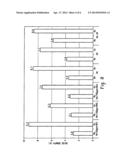 PLASMA MEDIATED ASHING PROCESSES THAT INCLUDE FORMATION OF A PROTECTIVE     LAYER BEFORE AND/OR DURING THE PLASMA MEDIATED ASHING PROCESS diagram and image