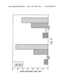 PLASMA MEDIATED ASHING PROCESSES THAT INCLUDE FORMATION OF A PROTECTIVE     LAYER BEFORE AND/OR DURING THE PLASMA MEDIATED ASHING PROCESS diagram and image