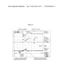 WIRE ELECTRIC DISCHARGE MACHINE AND WIRE ELECTRIC DISCHARGE MACHINING     METHOD diagram and image