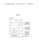 WIRE ELECTRIC DISCHARGE MACHINE AND WIRE ELECTRIC DISCHARGE MACHINING     METHOD diagram and image