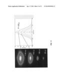 Spatially chirped pulses for femtosecond laser ablation through     transparent materials diagram and image