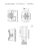 Apparatus and method for heat treatment of coatings on subtrates diagram and image