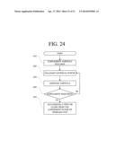 DISPENSING BOX FOR DRUG-CONTAINING AMPOULE diagram and image