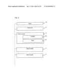 TABLET DISPENSER diagram and image