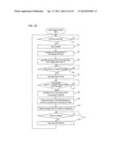 TABLET DISPENSER diagram and image