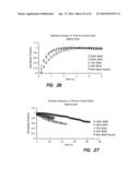 PROCESS AND DEVICE FOR DELIVERY OF FLUID BY CHEMICAL REACTION diagram and image