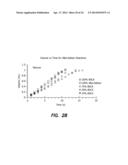 PROCESS AND DEVICE FOR DELIVERY OF FLUID BY CHEMICAL REACTION diagram and image