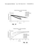 PROCESS AND DEVICE FOR DELIVERY OF FLUID BY CHEMICAL REACTION diagram and image