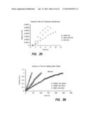 PROCESS AND DEVICE FOR DELIVERY OF FLUID BY CHEMICAL REACTION diagram and image