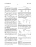 PROCESS AND DEVICE FOR DELIVERY OF FLUID BY CHEMICAL REACTION diagram and image