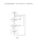 AUTOMATIC TOUCH IDENTIFICATION SYSTEM AND METHOD THEREOF diagram and image