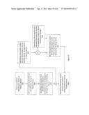 AUTOMATIC TOUCH IDENTIFICATION SYSTEM AND METHOD THEREOF diagram and image