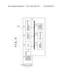 SOLID-STATE IMAGE PICKUP DEVICE AND ELECTRONIC APPARATUS USING THE SAME diagram and image