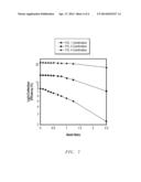 RADIATION DETECTION SYSTEM INCLUDING A SCINTILLATING MATERIAL AND AN     OPTICAL FIBER diagram and image