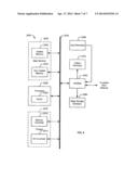 TECHNIQUES AND CONFIGURATIONS TO IMPART STRAIN TO INTEGRATED CIRCUIT     DEVICES diagram and image