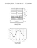 ELECTROLUMINESCENT LIGHT EMISSION DEVICE COMPRISING AN OPTICAL LATTICE     STRUCTURE AND METHOD FOR MANUFACTURING SAME diagram and image