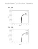 SEMICONDUCTOR DEVICE diagram and image