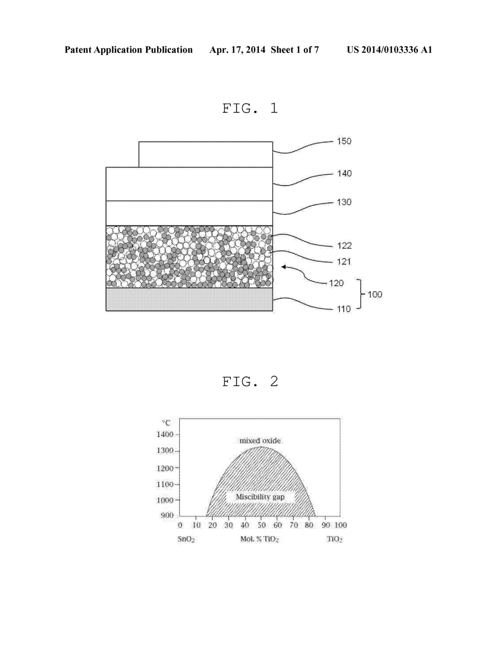 METAL OXIDE THIN FILM SUBSTRATE FOR OLED AND METHOD OF FABRICATING THE     SAME - diagram, schematic, and image 02