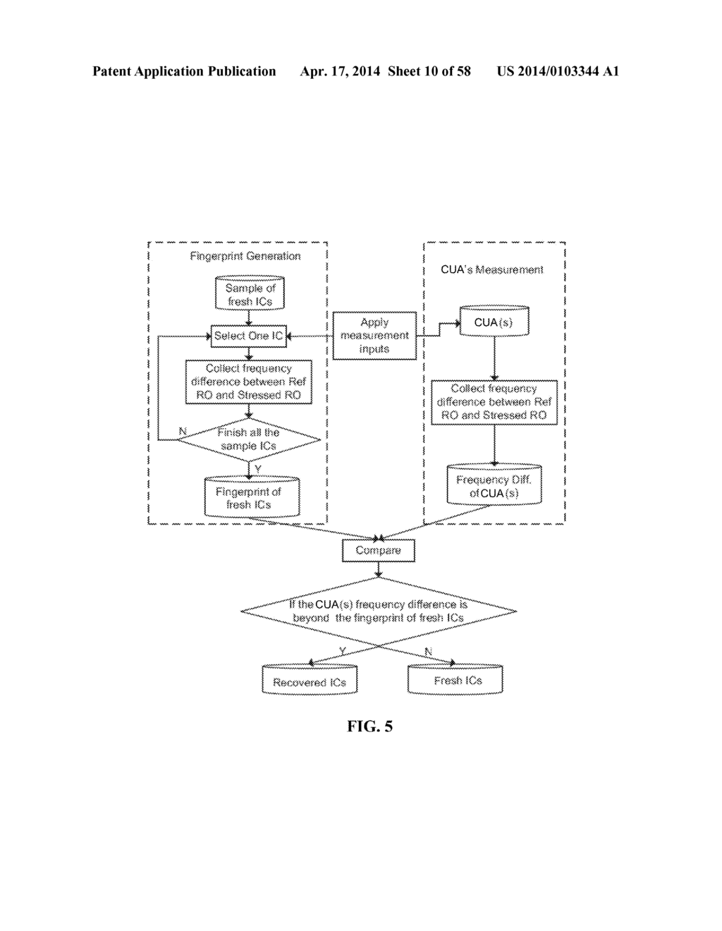 DETECTION OF RECOVERED INTEGRATED CIRCUITS - diagram, schematic, and image 11